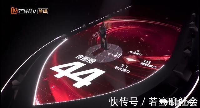 浪姐2初舞臺(tái)：大咖實(shí)力狀況百出，不知名的她成黑馬，你看好誰(shuí)？