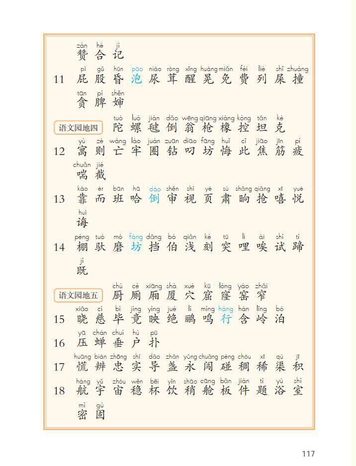 1-6年级（下册）识字表、写字表、词语表，建议收藏