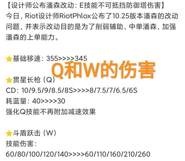 世界赛|“S10最强辅助被重做”，移除抗塔机制，玩家却直言能单杀AD