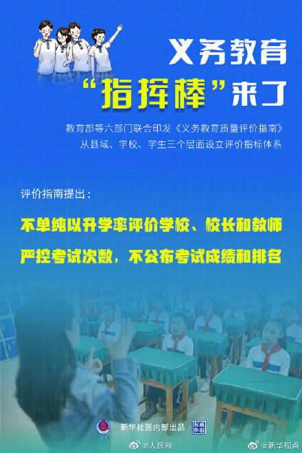 义务教育质量评价指南发布：不单纯以升学率评价学校教师