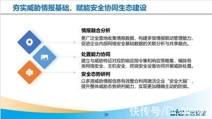 被动安全|微步在线支持《网络安全威胁情报行业发展报告（2021年）》发布