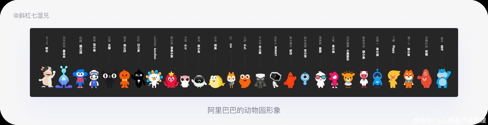 logo|品牌设计｜四个方法打造互联网品牌（3）