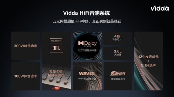 占有率|占有率四个月提升127% Vidda音乐电视揭秘流量密码