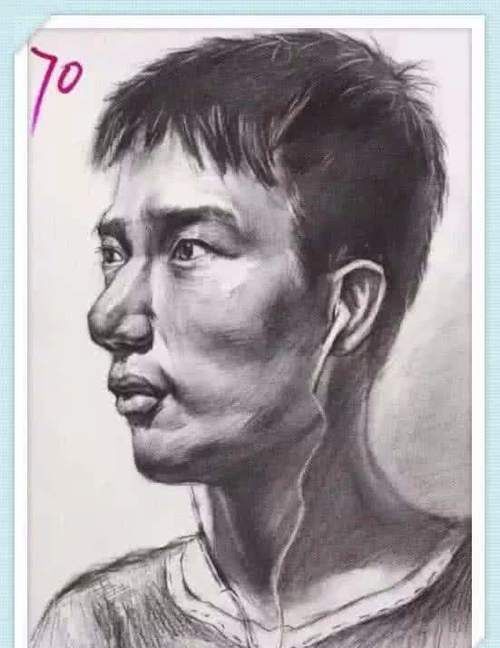 学渣卷@美术生学霸卷VS学渣卷，差距有多大？美术生：外行人根本看不懂