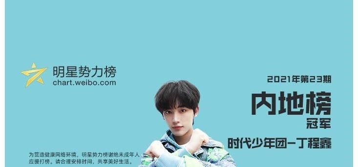 明星勢力榜排名再換，龔俊連續(xù)被三人擠掉，肖戰(zhàn)依舊是占據(jù)榜首