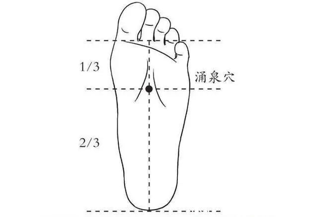 睡眠质量&俗话说，“七十三”和“八十四”，是寿命的“两道坎”，为啥