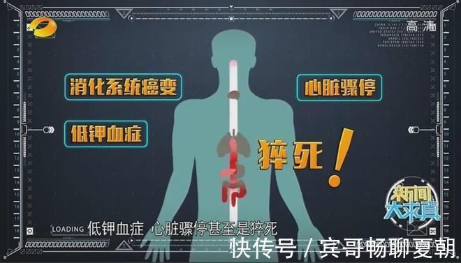 russell|把50cm管子塞进胃里的女孩，别再作践自己