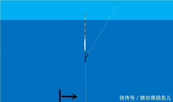 调漂中的“奇葩”理论:鱼钩跟铅坠的横向距离,影响调漂的灵敏度