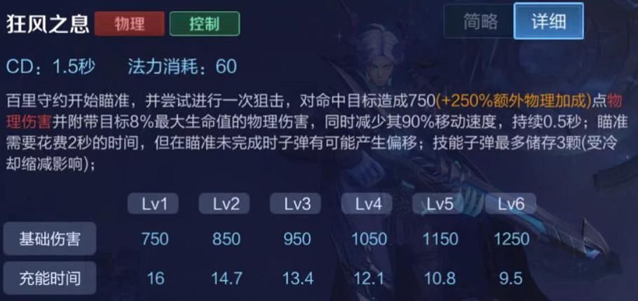 物理穿透|四无尽已经成为历史，攻速平A流才是百里守约最佳上分姿势