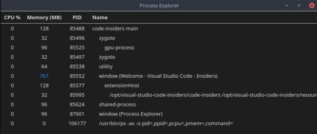 不满|VSCode 现内存泄漏 BUG，官方处理方式引社区不满