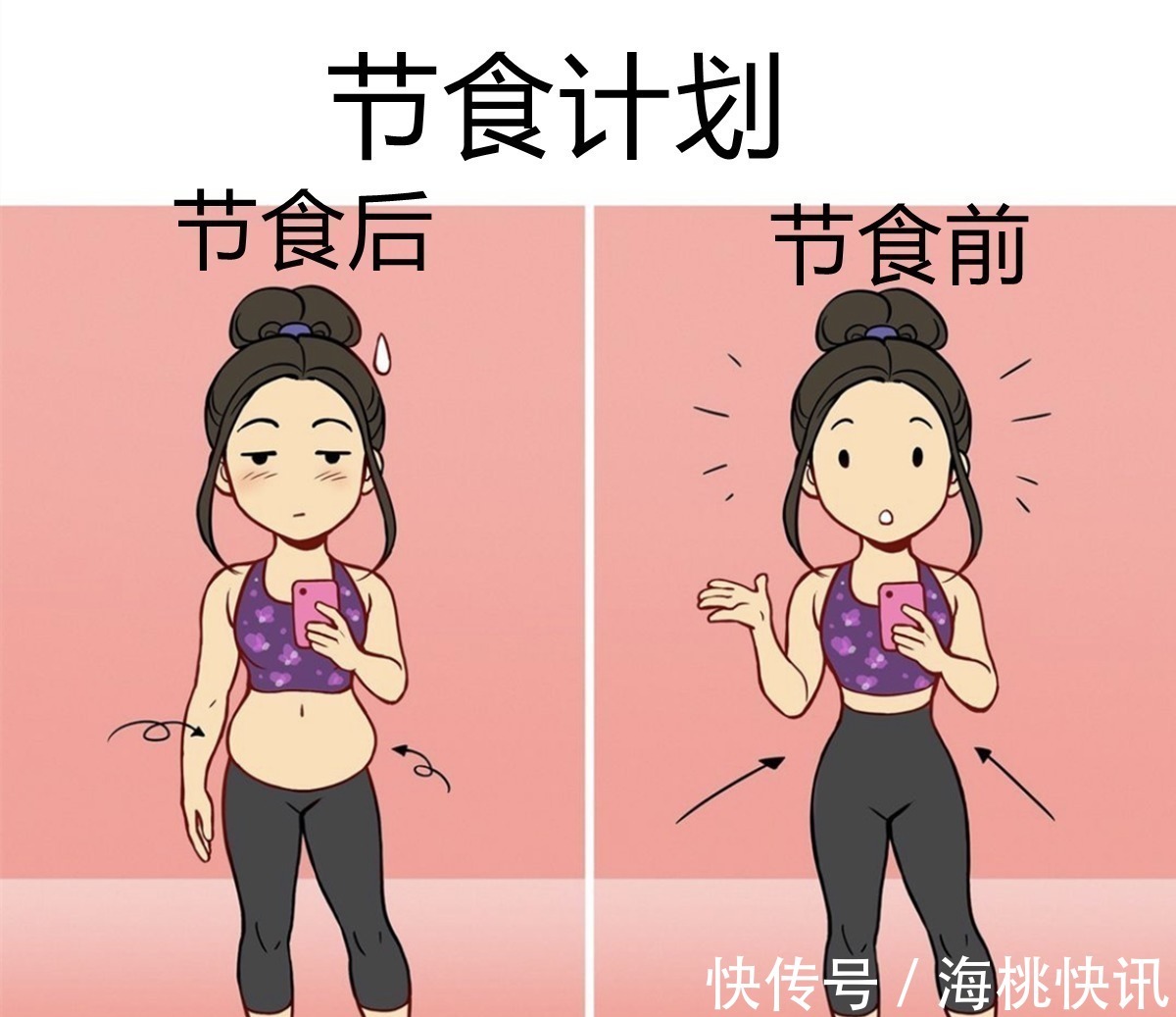 想象|二次元的想象總是很美好的，但是三次元的現實就說不準了