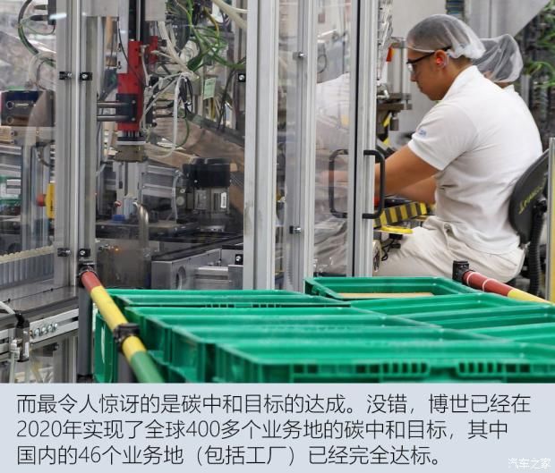 体验日|积极应对未来挑战 聊2021博世科技日