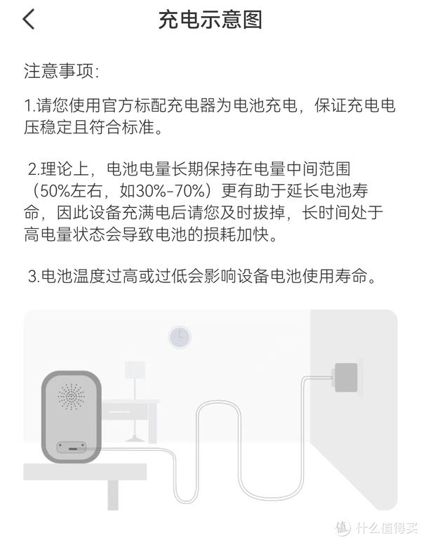 人型|给门前院落安装小默可视门铃2022升级套装，门庭宅门搭配伴侣