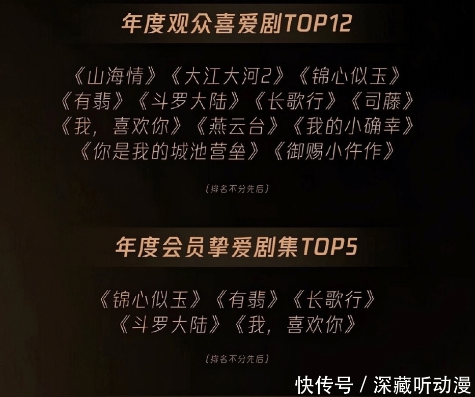 锦心似玉|金鹅奖获奖名单出炉，《司藤》落榜，你喜爱的剧在top5中吗？