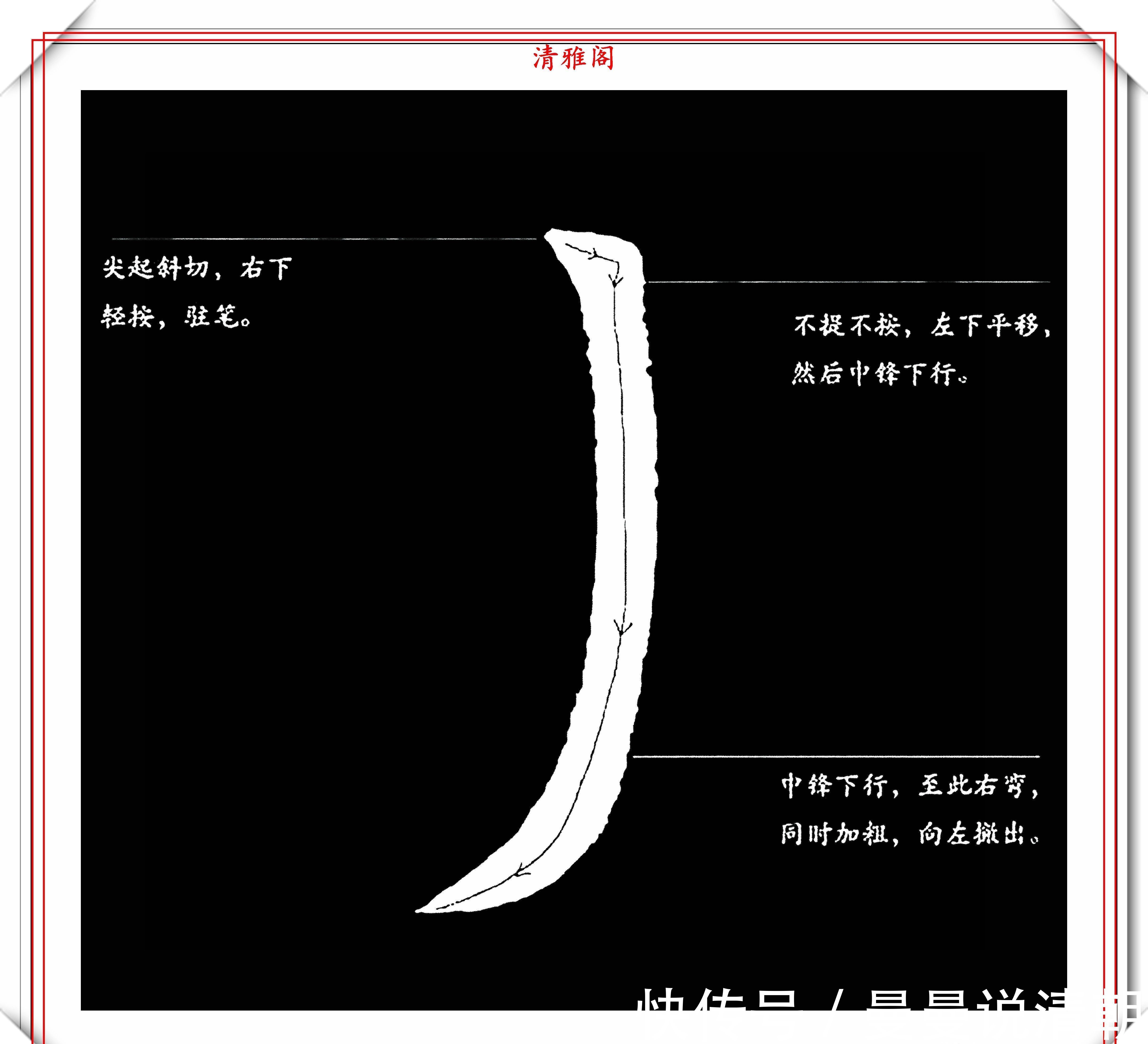 笔画|欧体楷书的29种笔画写法演示教程，学欧楷的首选教材，请收藏