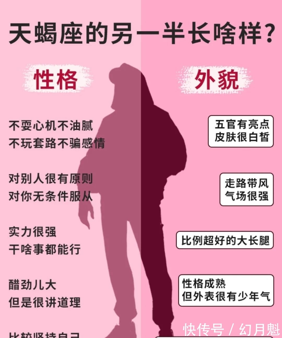 射手|天蝎座最终会落在谁手上?