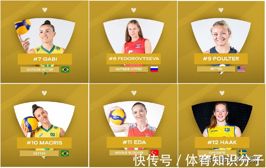 朱婷|朱婷落选,张常宁李盈莹也不在列,2021年度女排TOP12球员都有谁