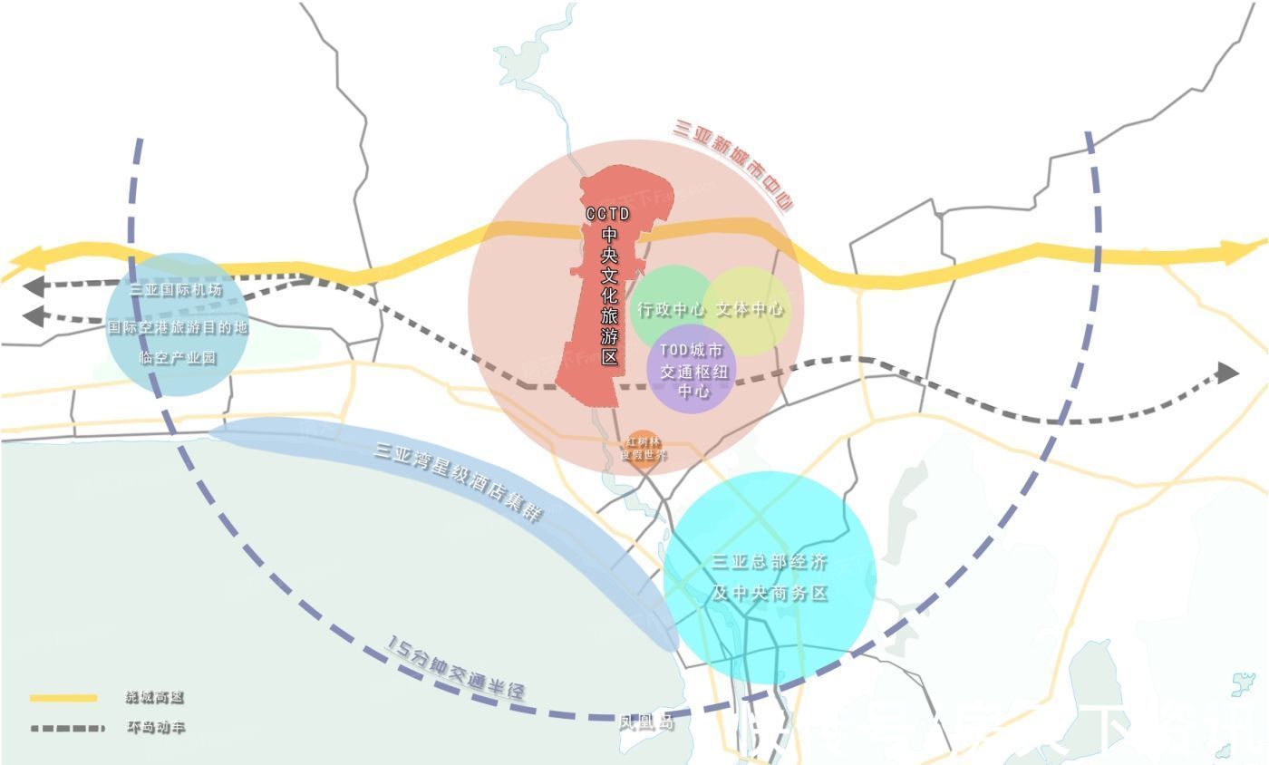 三亚市中医院|超强买房攻略！想知道三亚天涯区爱上山·梦想小镇都有啥？这就带你看