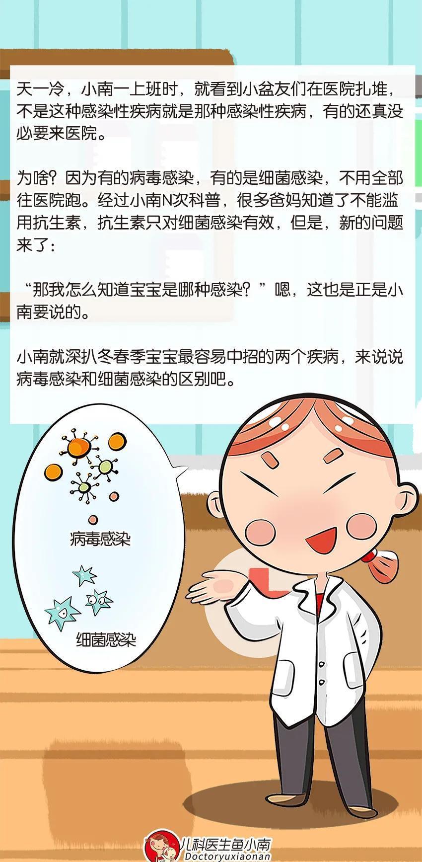 病毒性|孩子是得了细菌性感冒还是病毒性感冒？迅速学会如何区分，看这里