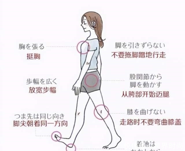 高跟鞋|五个月，腿围从53cm瘦到42cm，纯个人经验+干货分享