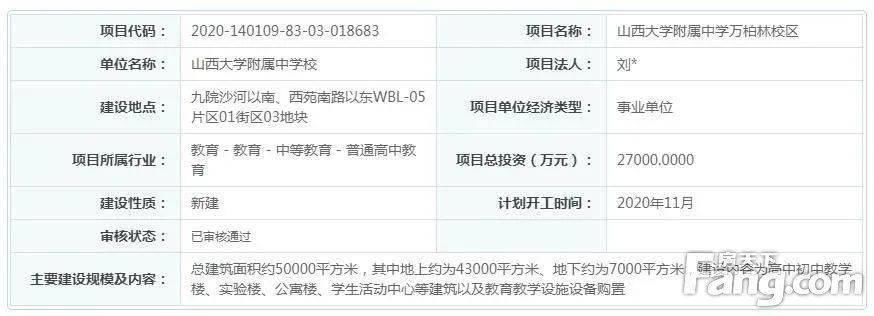 开工|山大附中万柏林校区将开工！ 涵盖初高中 在你家附近吗