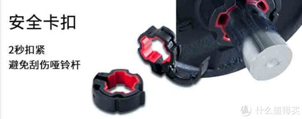 健身房|运动生活 篇二十七：怎么挑选一款合适的哑铃？