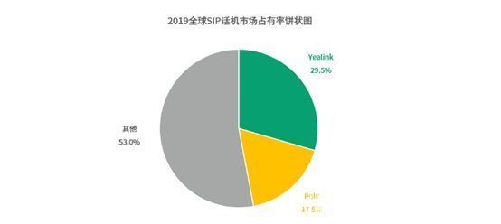 小吉|面对混合办公的未来，我们需要什么样的通讯方案？