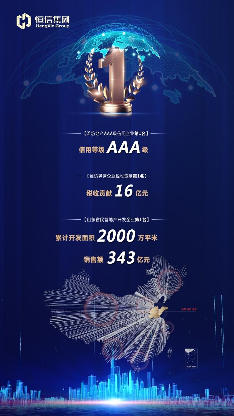 交付|提前交房!先验房后收房!交房即办证!点赞青州好项目!