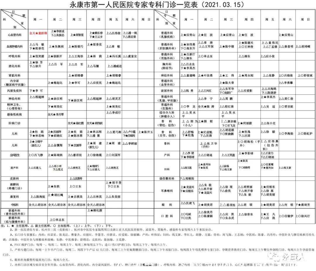 乳头状瘤|鼻窦肿瘤反复发作,影像导航系统手术解难题