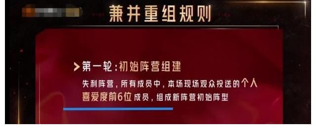 《披荆斩棘的哥哥》陈小春遗憾落选队长,就连镜头都少了