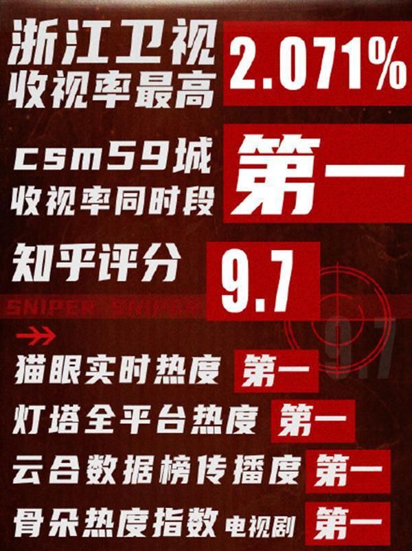 知名制作人力挺李溪芮,演女二好过迪丽热巴,新剧演盲女演技获赞
