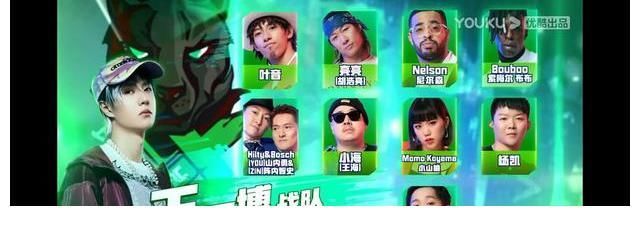 一波王炸全阵容来了!舞者:王一博真的热爱舞蹈