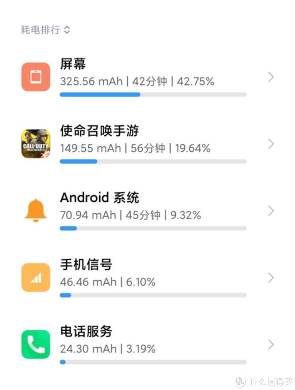 miui|把玩一出就“封神”的游戏手机，Redmi K40游戏增强版究竟如何？