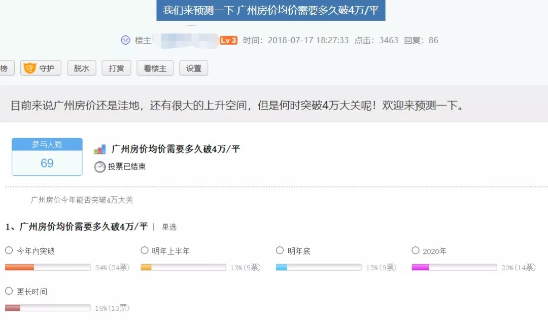 叠翠峰|天涯网友神预言：南沙2023年均价10万+？