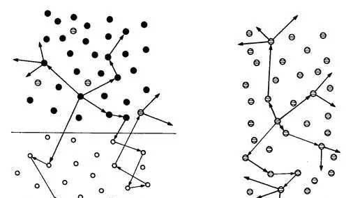 科学家|算错一个数据,德国原子弹计划搁浅,无意间拯救了全世界