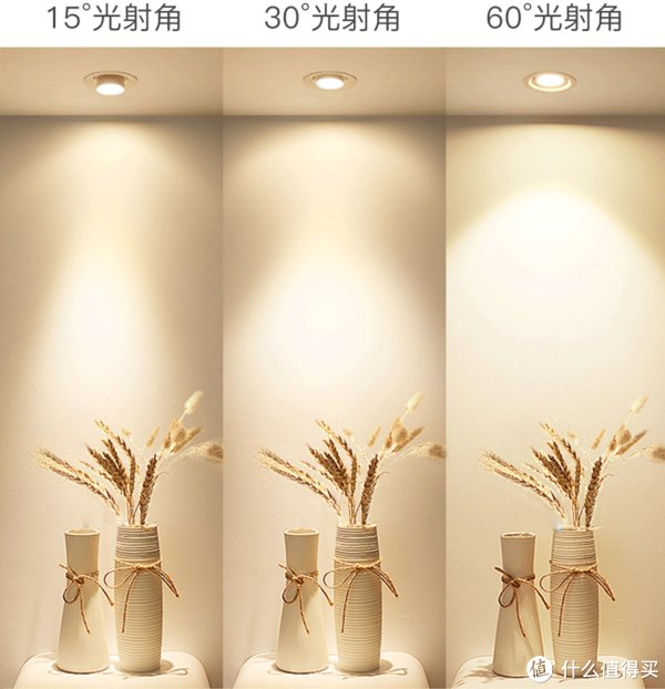 频闪|筒灯射灯究竟怎么选择,哪些地方用更合适,怎么搭配才更科学,近7000字长文一次说透