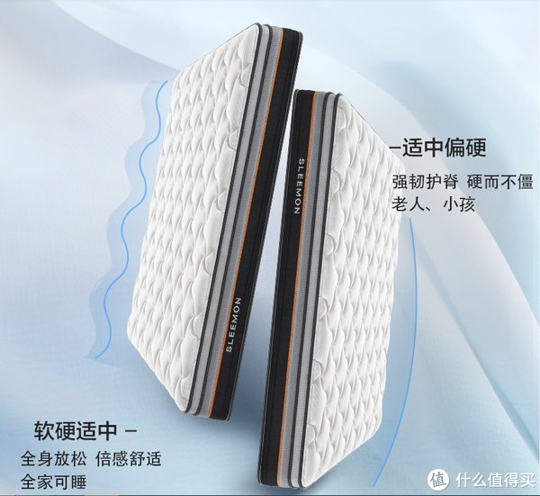 舒适度|双十一床垫预售必看清单，各品牌5K以内超高性价比床垫推荐的款都在这里了