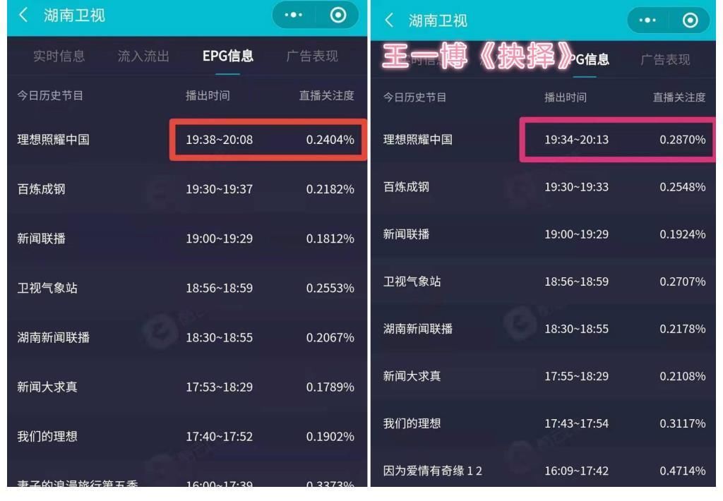 修车店接连收到冥币,看完监控才发现,修车人是已故女孩