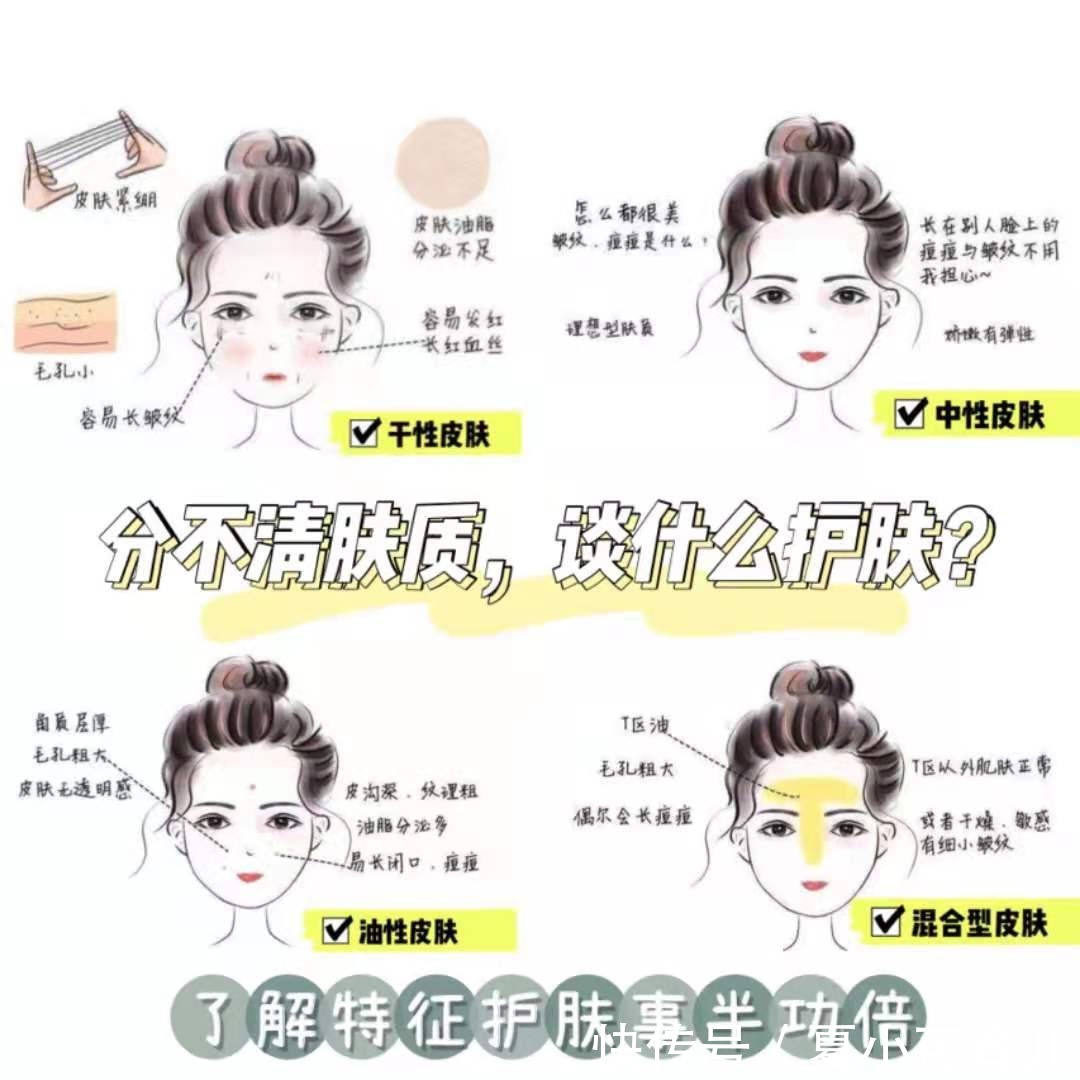 成分|“孕妇专用”值得买?妇产科医生:这三种护肤品有致畸和流产风险