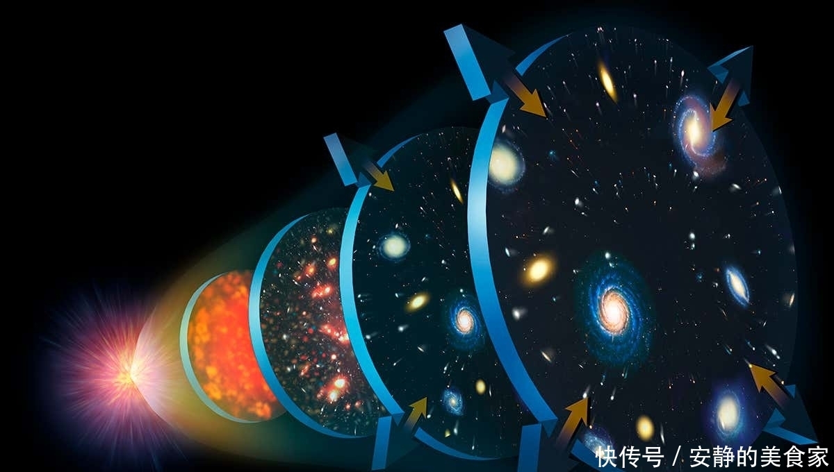 宇宙 暗能量新发现!困扰科学家近百年的宇宙膨胀率难题,将迎刃而解!