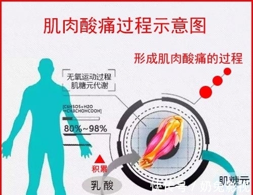 空调故障频发背后的原因探秘
