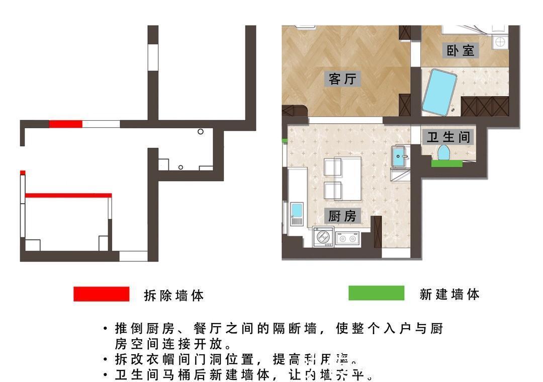 卫生间|不足80平的小家，卧室里有大浴缸，客厅里有健身房，超实用