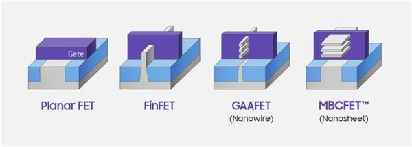 工艺|首发GAA晶体管技术 三星3nm工艺成功流片