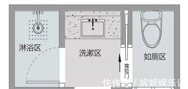 长方形|卫生间就要干湿分离,照这样设计、装修,超实用