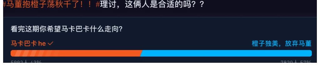 节目|心动的信号4：面对马子佳的摇摆，洪成成独美成了更多观众的呼声
