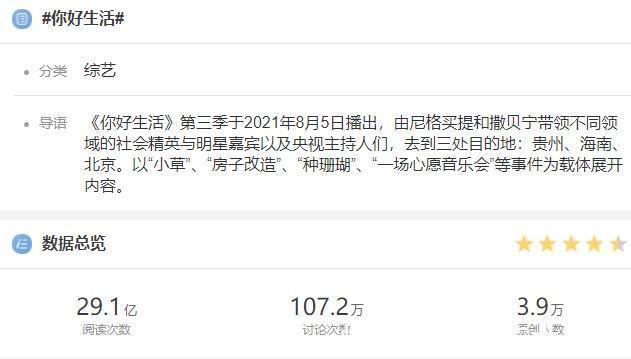 精品|《你好生活》剛開播就霸榜!央媽出手必屬精品,堪稱綜藝節目巔峰