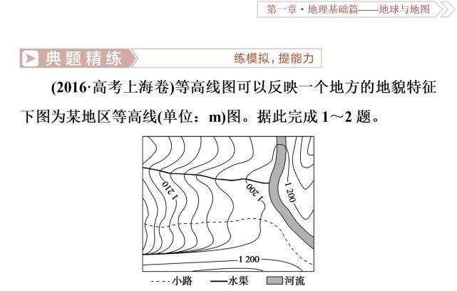 等高线地图|高中地理：你还在为地理学不会而发愁吗？我给你指点指点