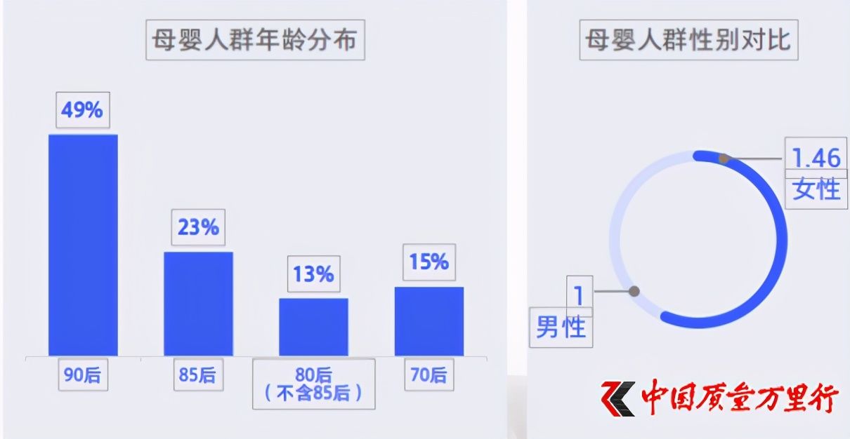 传销|母婴电商缘何屡陷“传销”质疑？