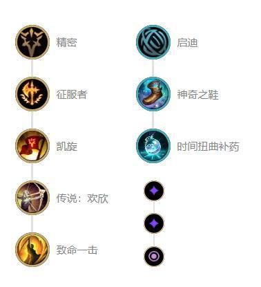 征服者|10.22三大飙升中单英雄 征服者潘森再度来袭