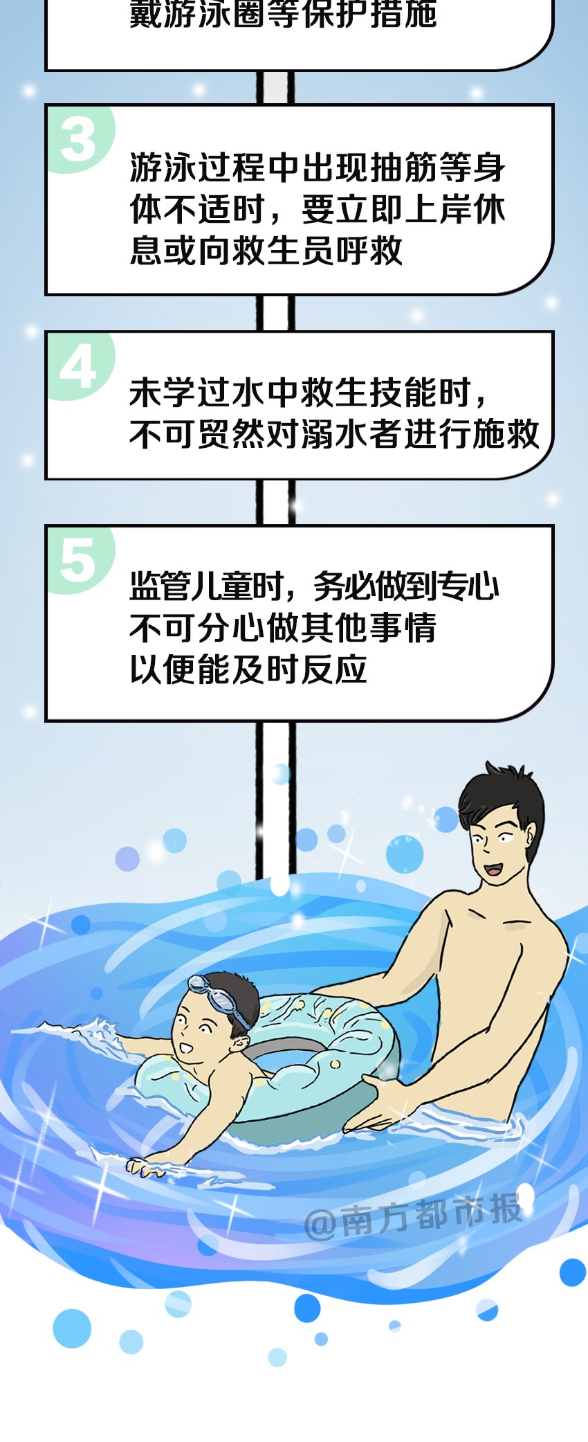 教练|一游泳教练溺水，昏迷进ICU！医生紧急提醒